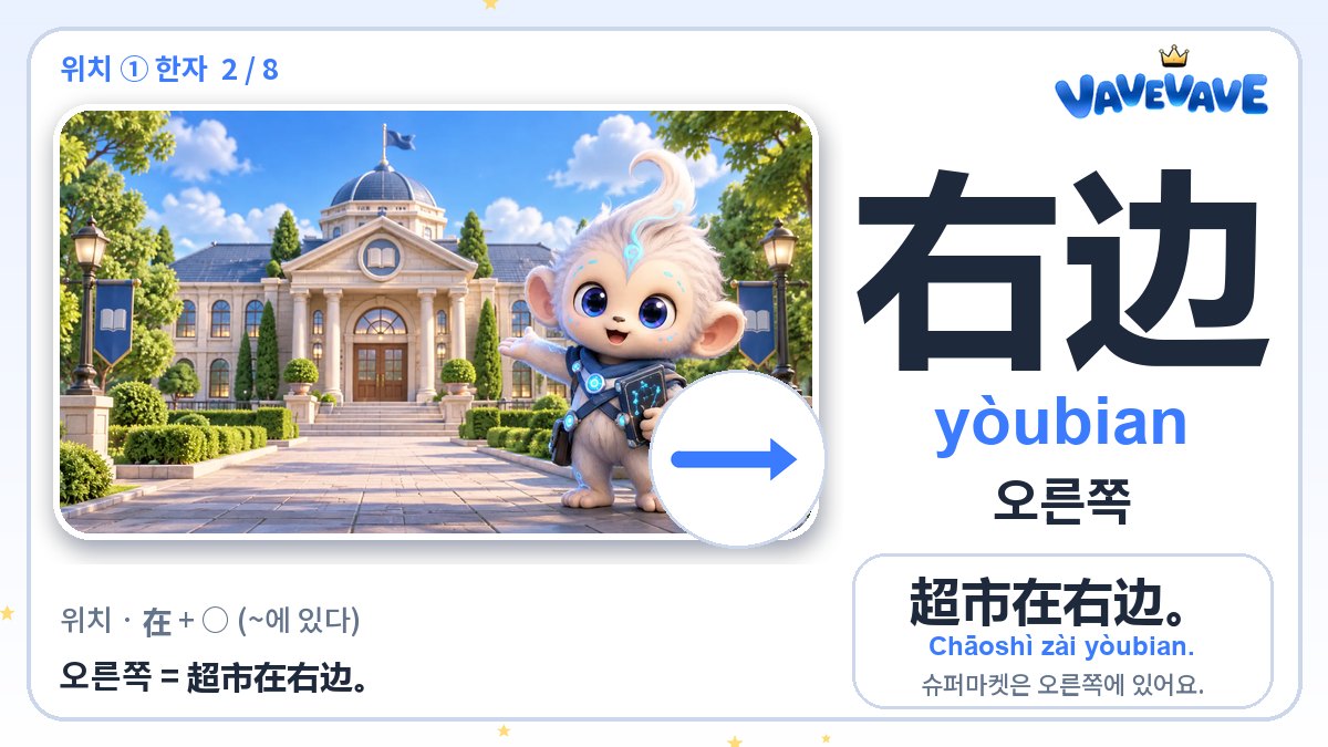 右边 오른쪽