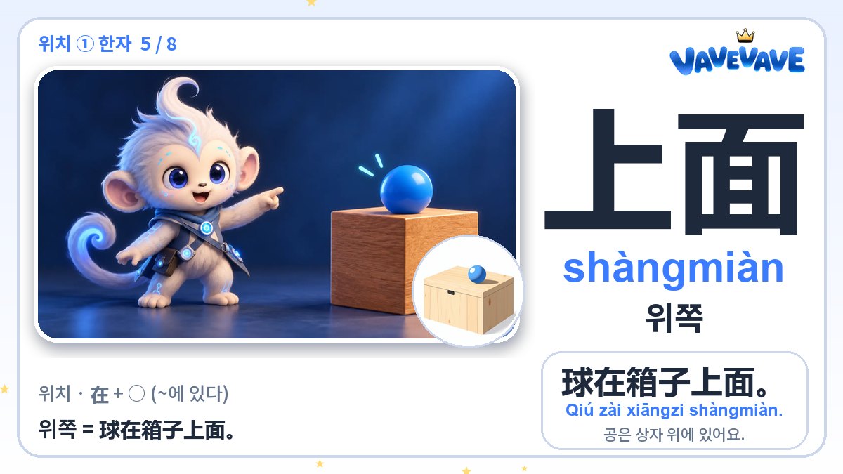上面 위쪽