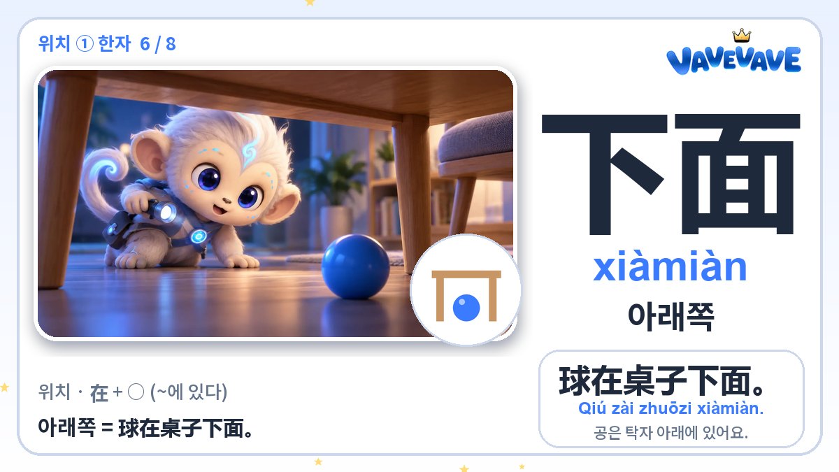 下面 아래쪽