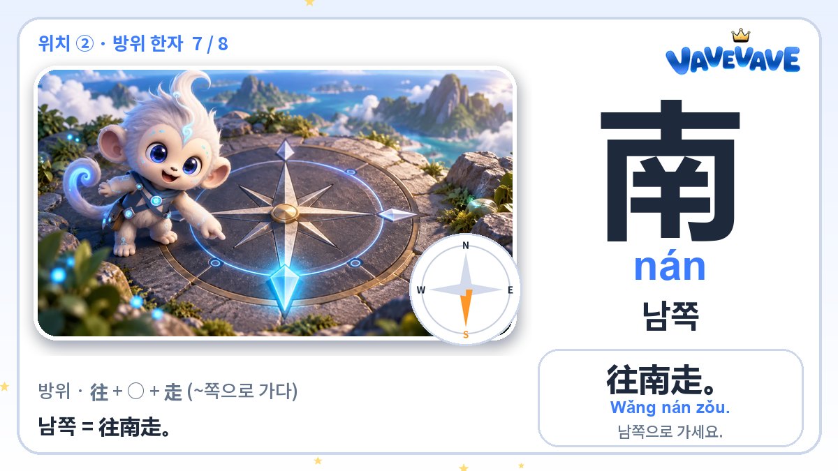 南 남쪽