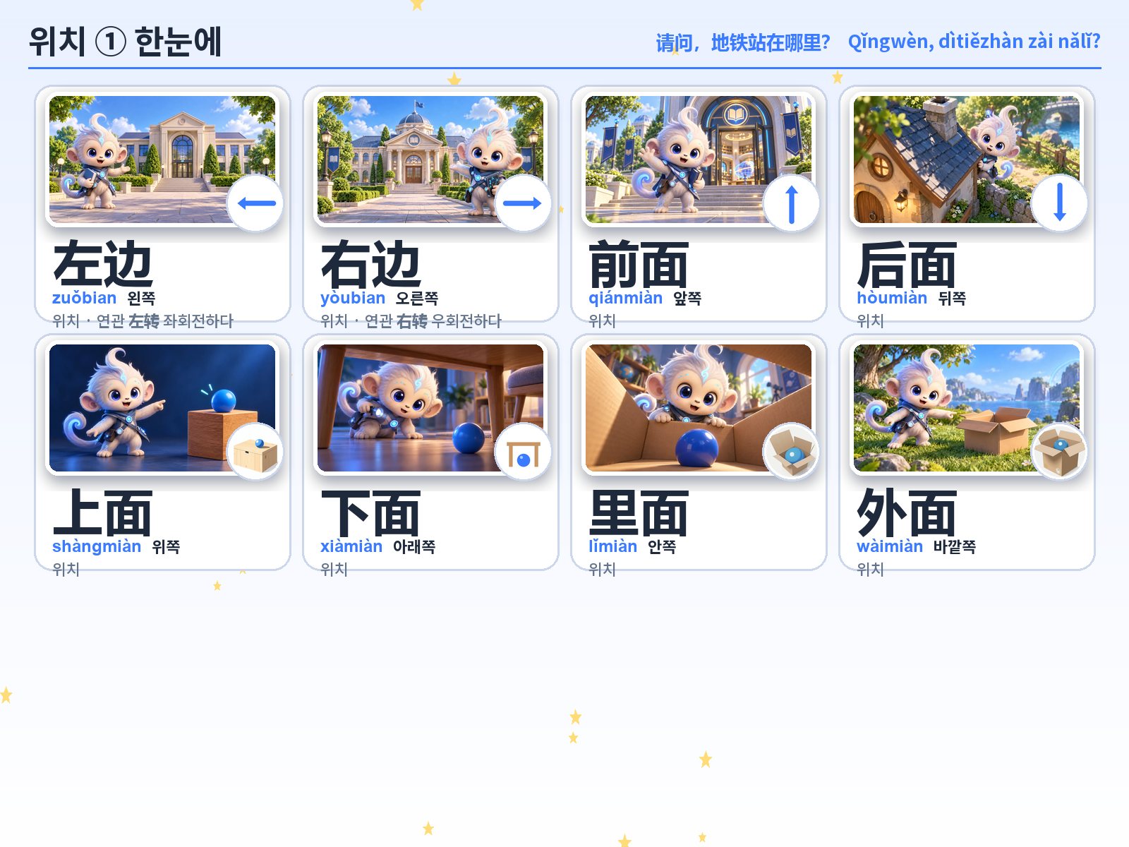 위치 ① 한눈에