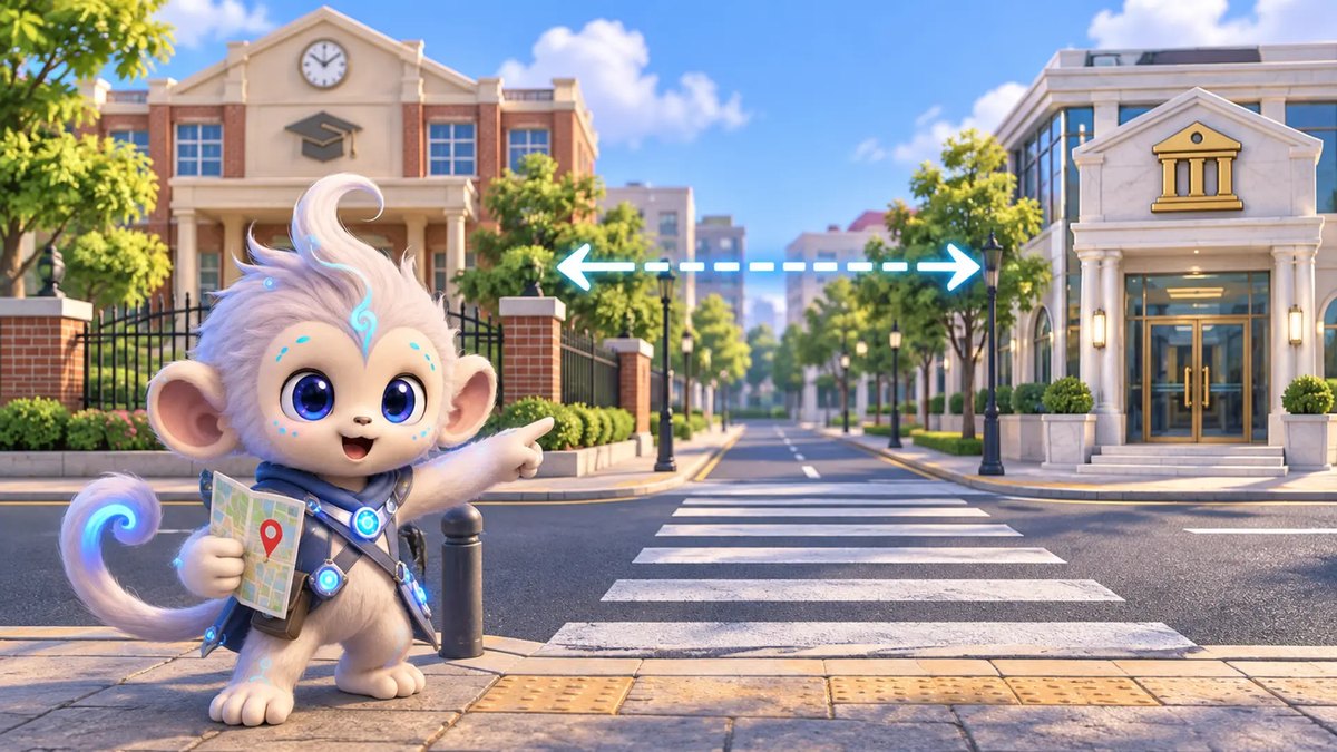 银行在学校对面。