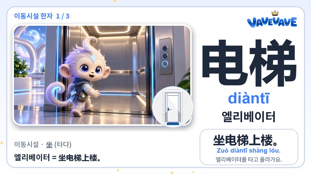 电梯 엘리베이터